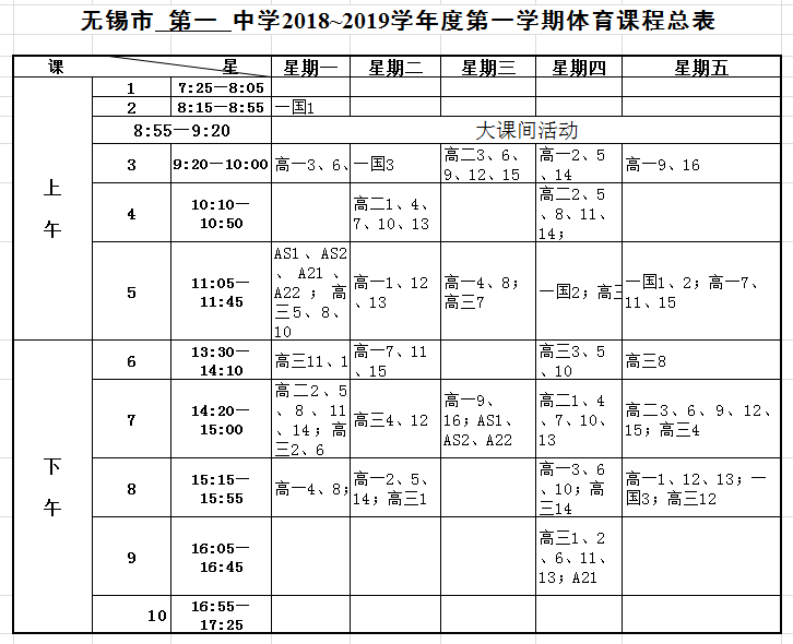 无锡市第一中学2018—2019学年度第一学期体育课程总表